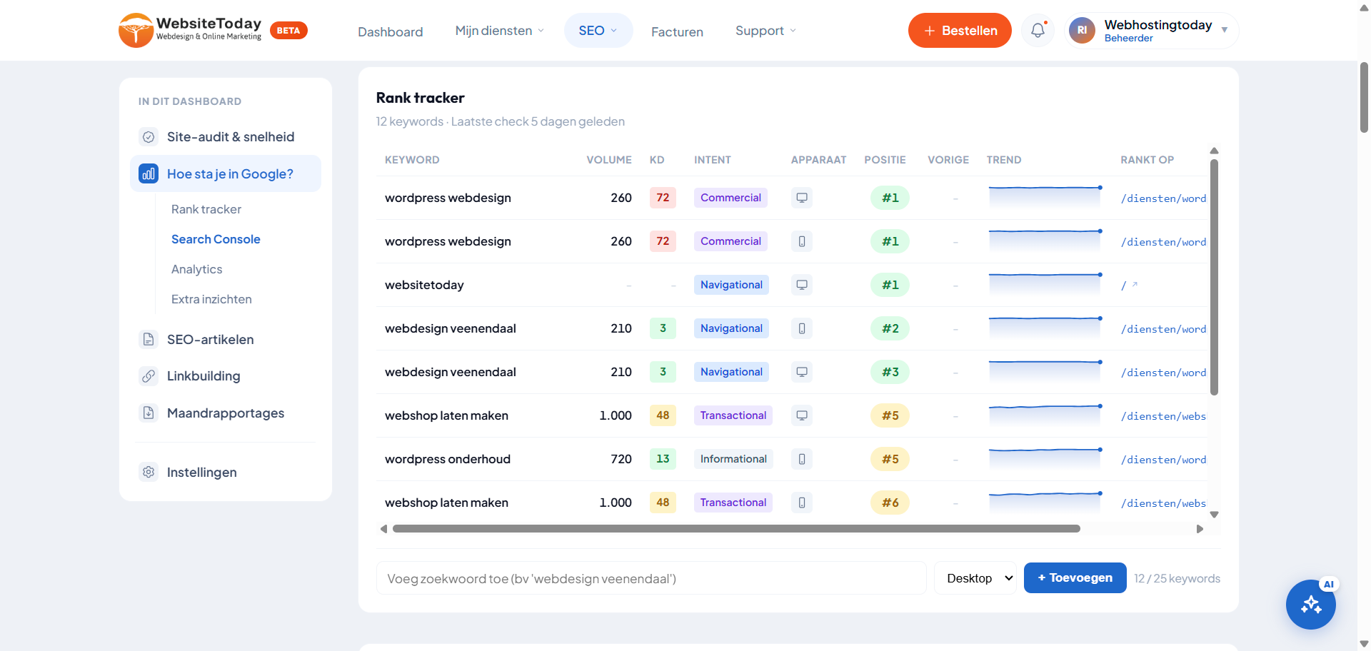 Rank tracker met posities en trend per zoekwoord