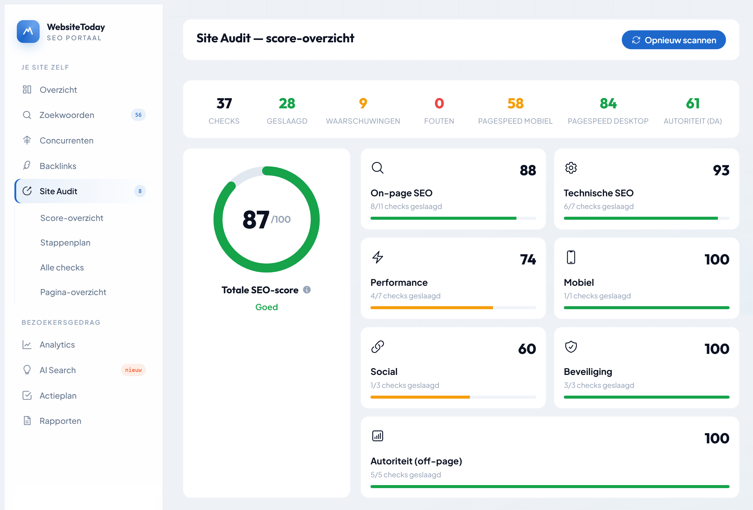 Site-scan met rapportcijfer en concrete verbeterpunten